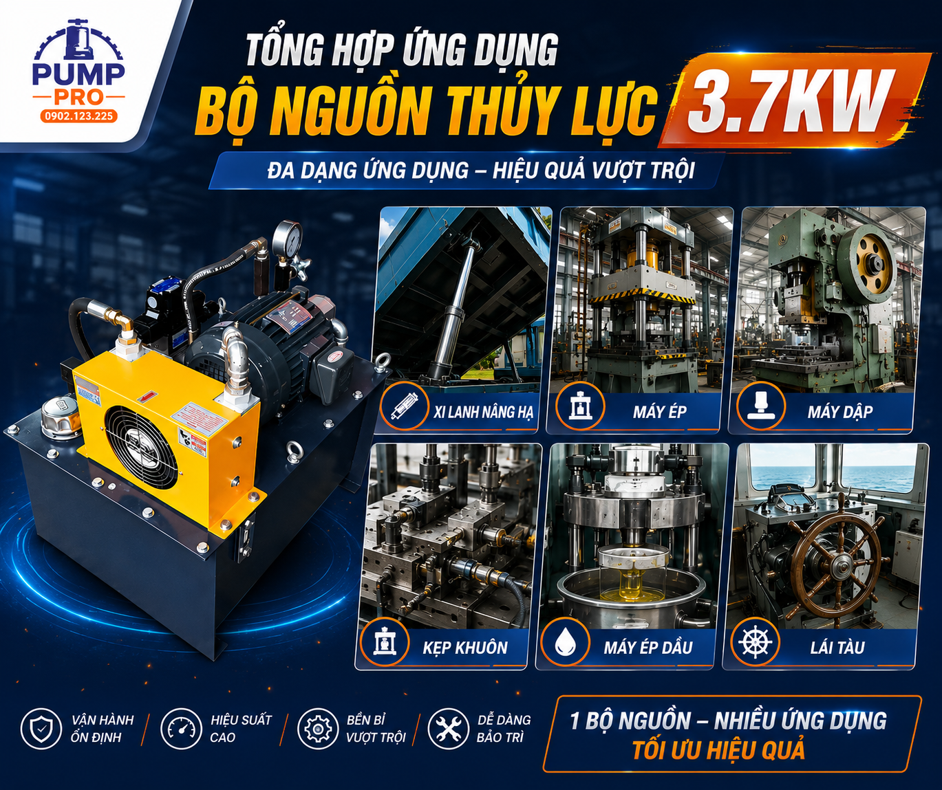 Chọn đúng cấu hình theo từng ngành — tư vấn Pump Pro.