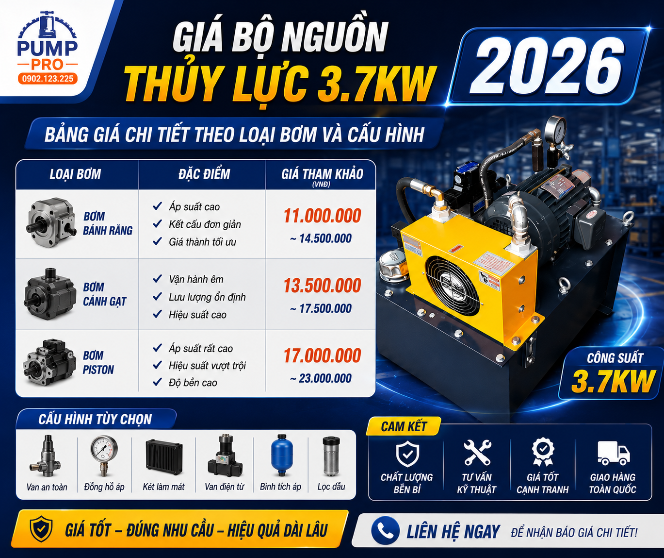 Báo giá bơm thủy lực 37kw mới nhất