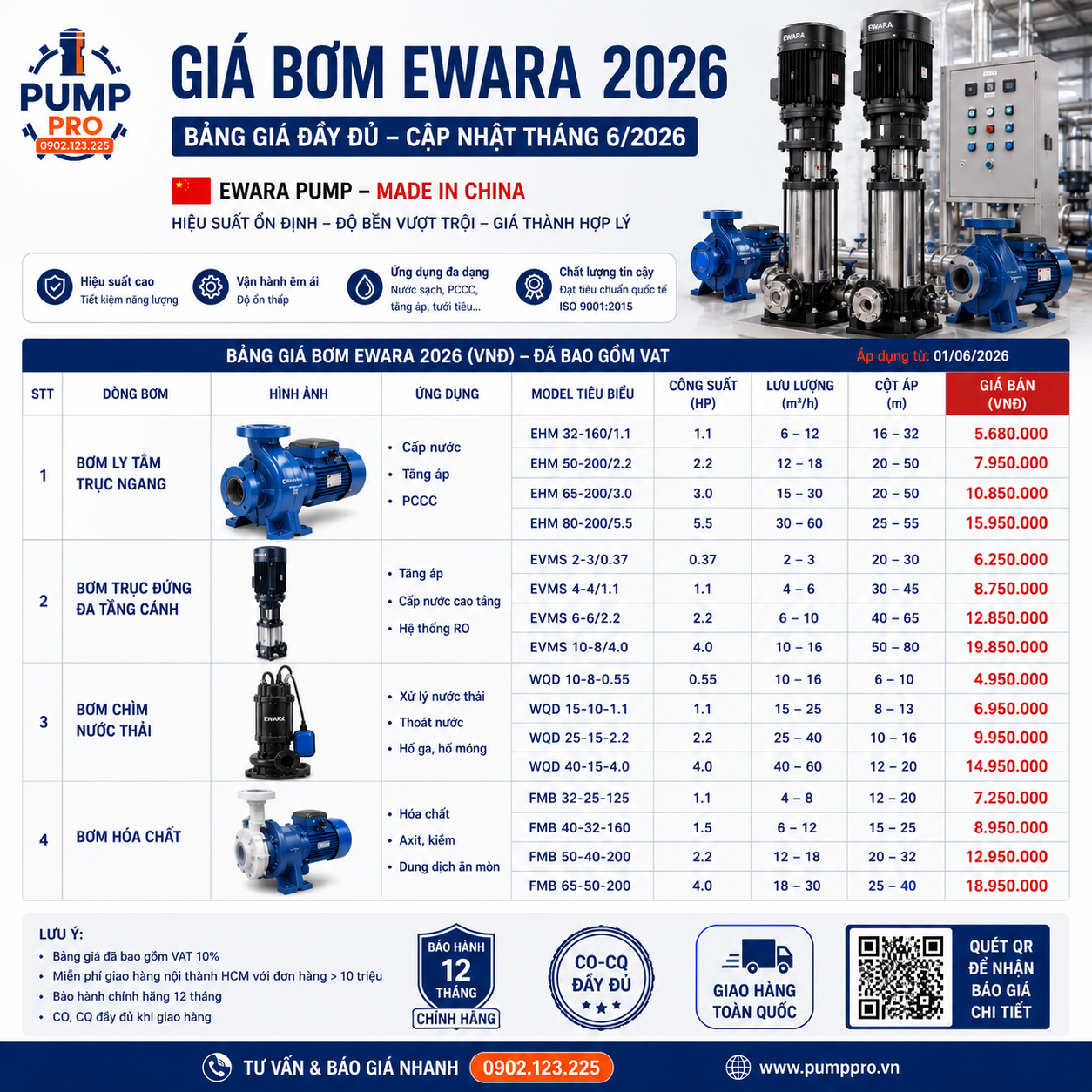 giá bơm Ewara 2026