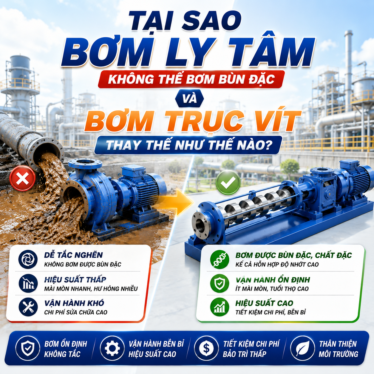 Bơm Trục Vít Bùn Cho Trạm Xử Lý Nước Thải