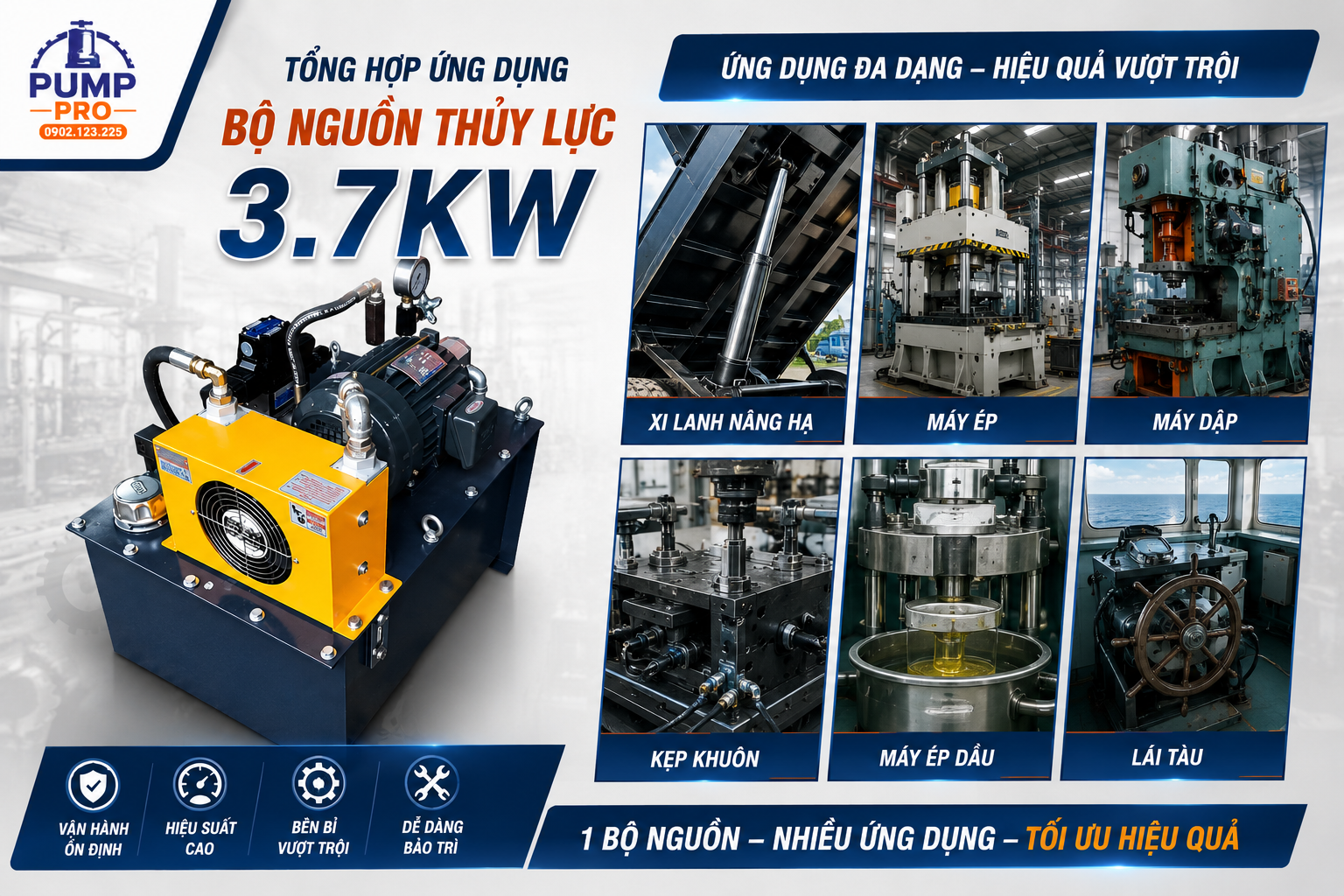 Tổng hợp ứng dụng bộ nguồn thủy lực 3.7kw: xi lanh nâng hạ, máy ép, máy dập, kẹp khuôn, máy ép dầu, lái tàu. 