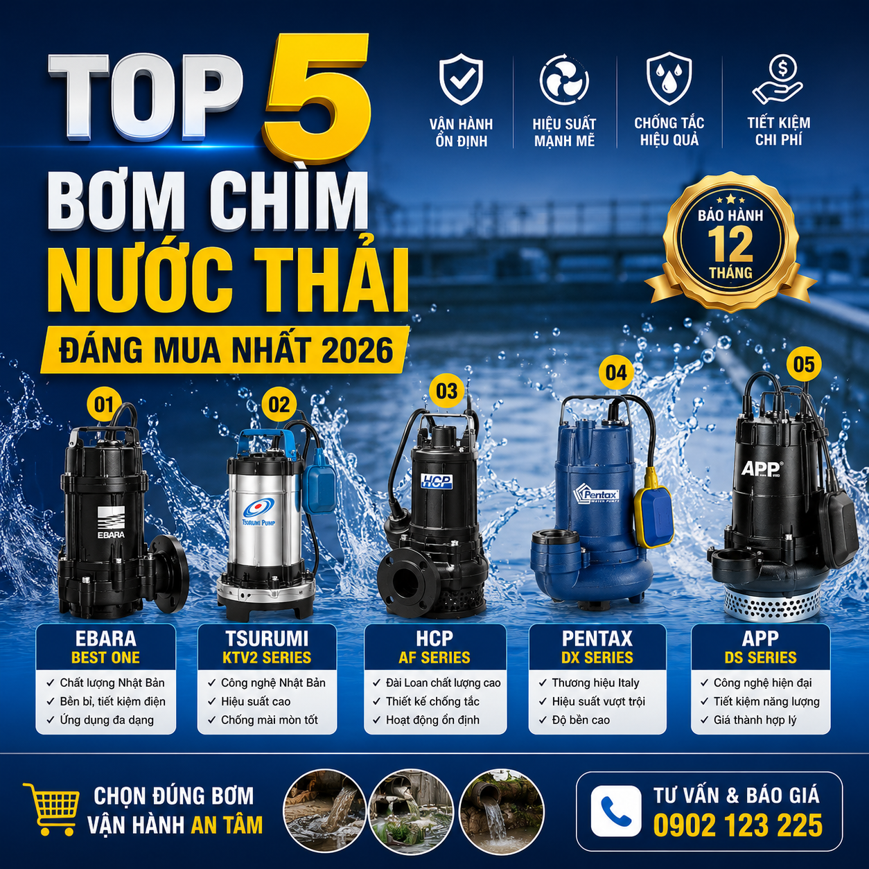Máy bơm chìm nước thải tốt nhất |PumpPro