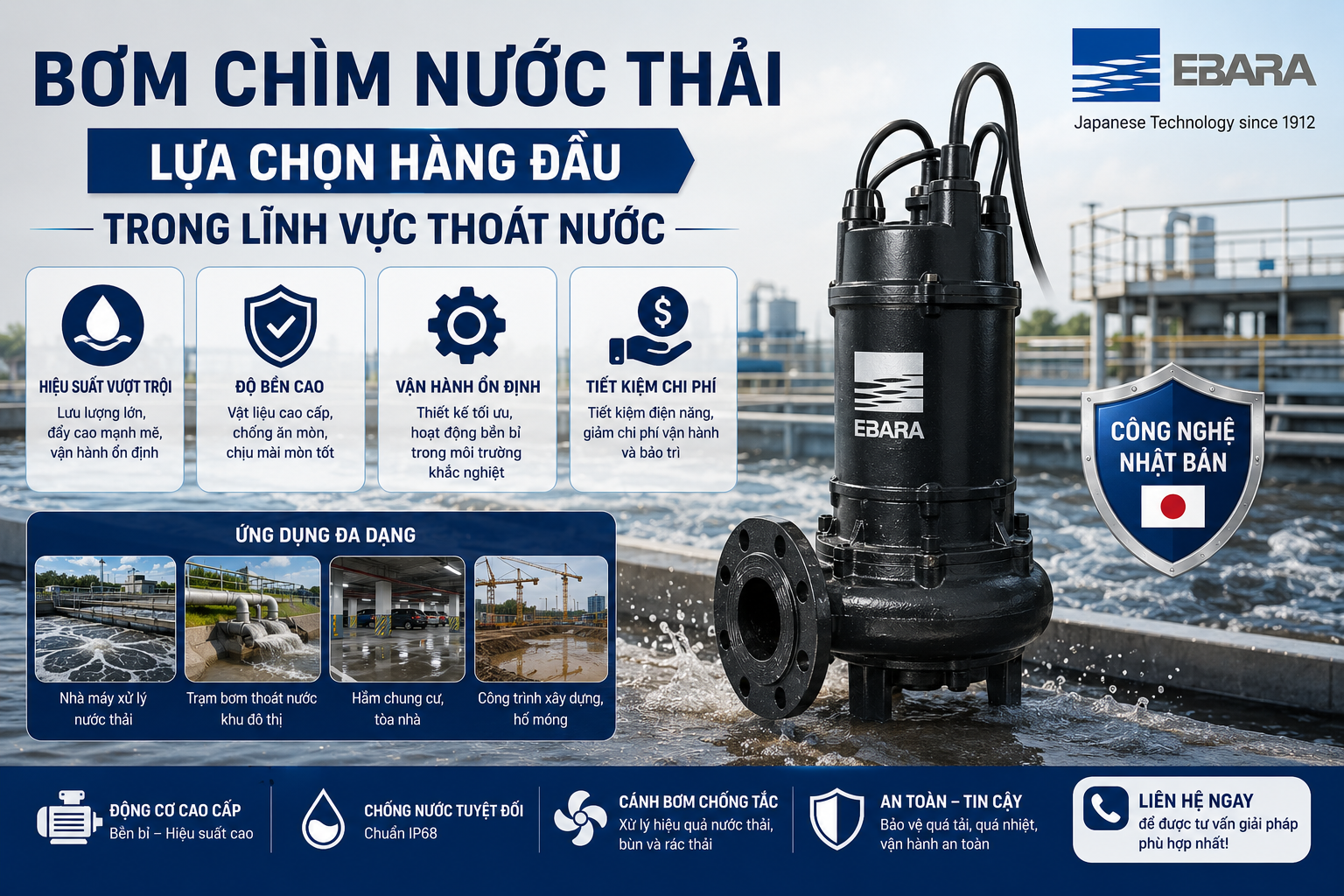 Bơm chìm nước thải – Lựa chọn hàng đầu trong lĩnh vực thoát nước – Pump Pro