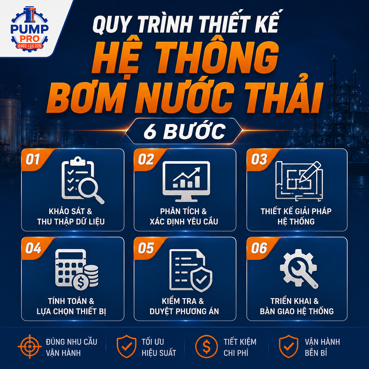 Quy trình hệ thống bơm nước thải
