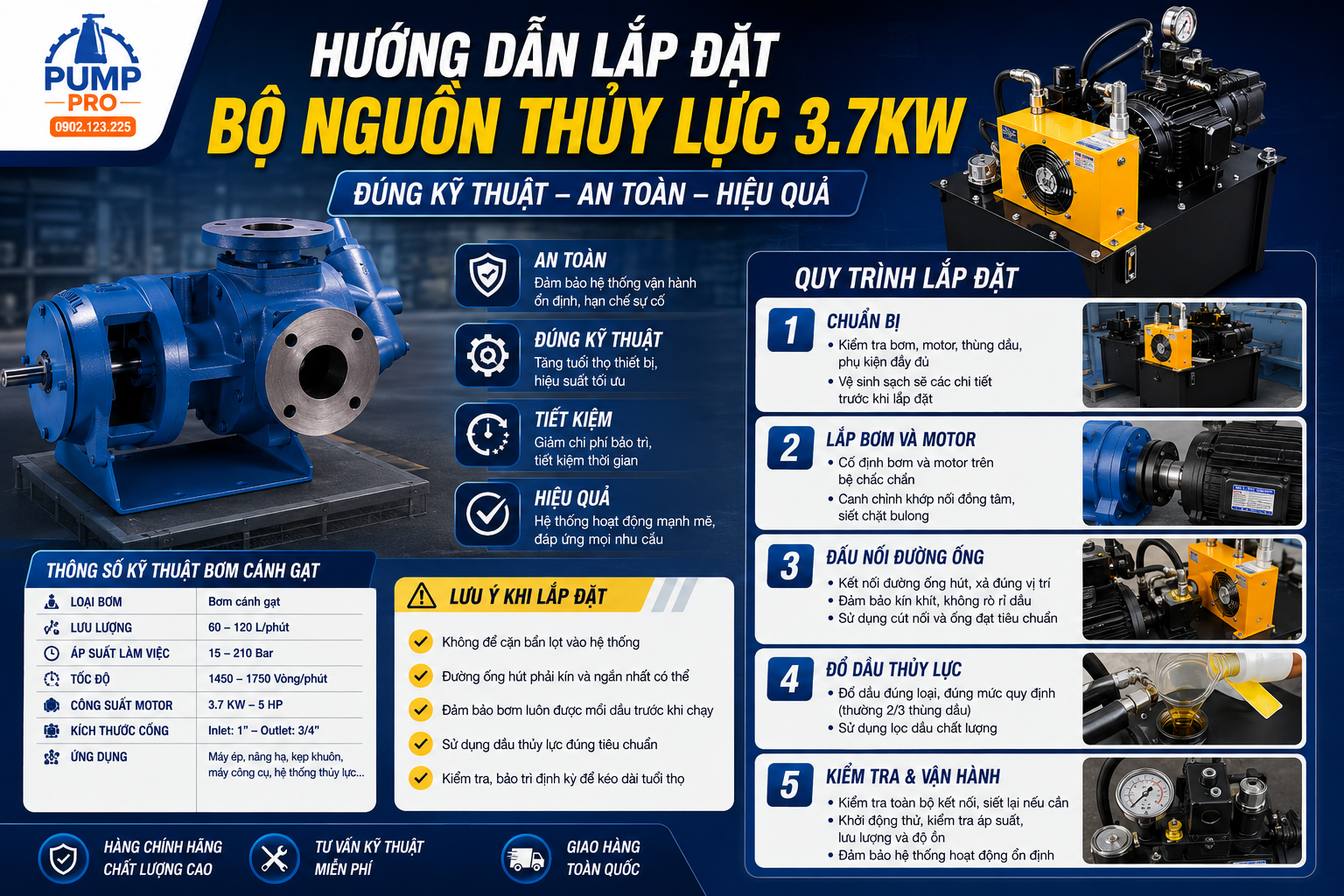 Hướng Dẫn Lắp Đặt Bộ Nguồn Thủy Lực 3.7kw Đúng Kỹ Thuật