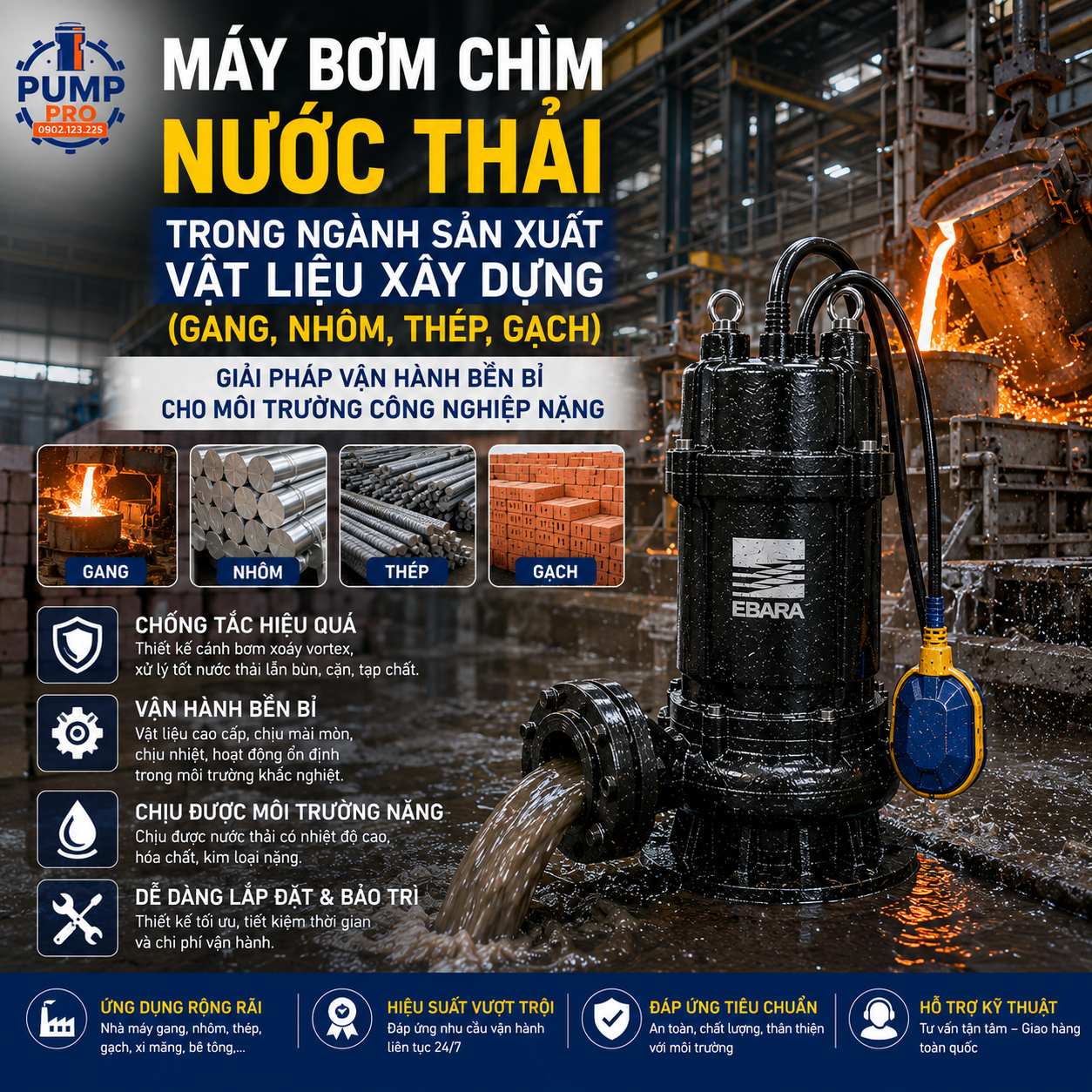 Bơm Chìm Nước Thải Ngành VLXD – Chống Nghẹt, Chịu Bùn Đặc – hình 2 – Pump Pro