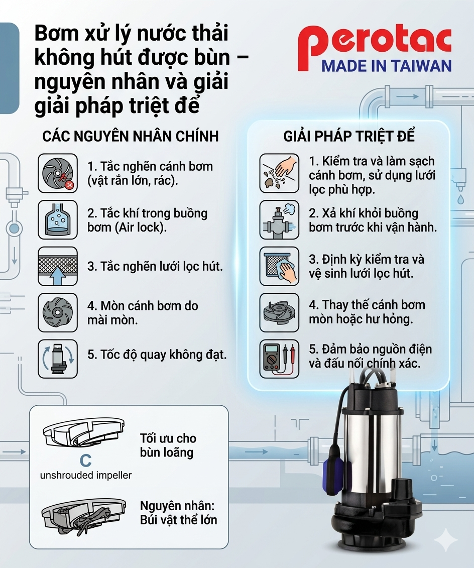 Bơm xử lý nước thải không hút được bùn – nguyên nhân và giải pháp triệt để – Pump Pro