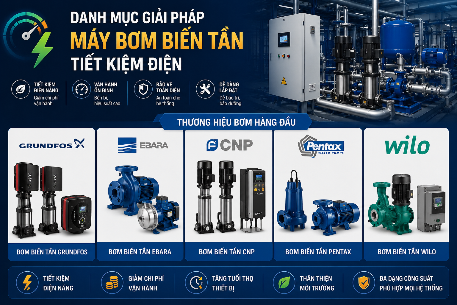 Thương hiệu bơm biến tần cung cấp bởi Pump Pro