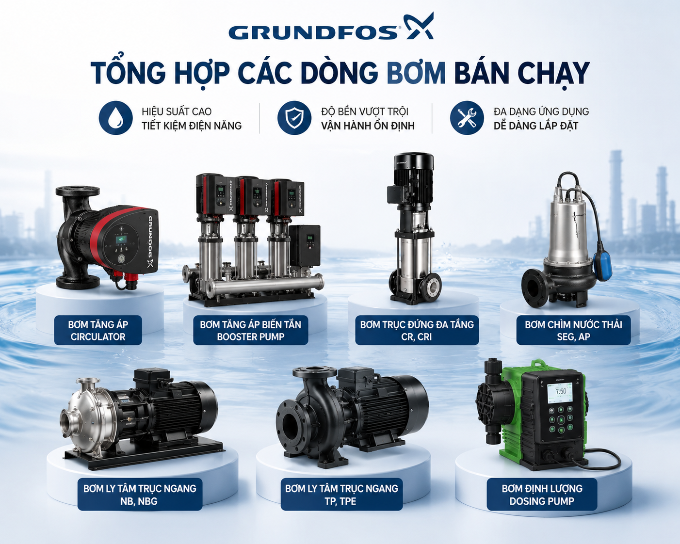máy móc Grundfos chính hãng Hydro MPC CRE