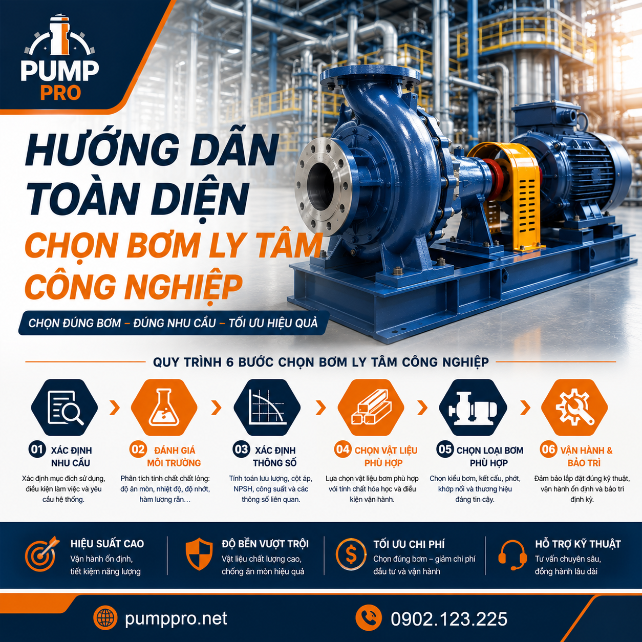 Hướng dẫn chọn bơm ly tâm công nghiệp toàn diện | Pump Pro