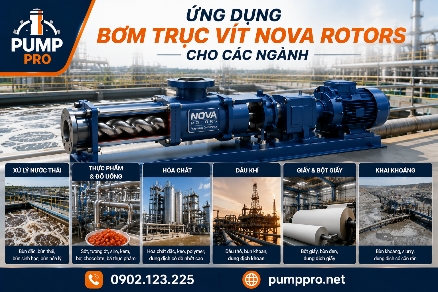 Ứng dụng của bơm trục vít Nova
