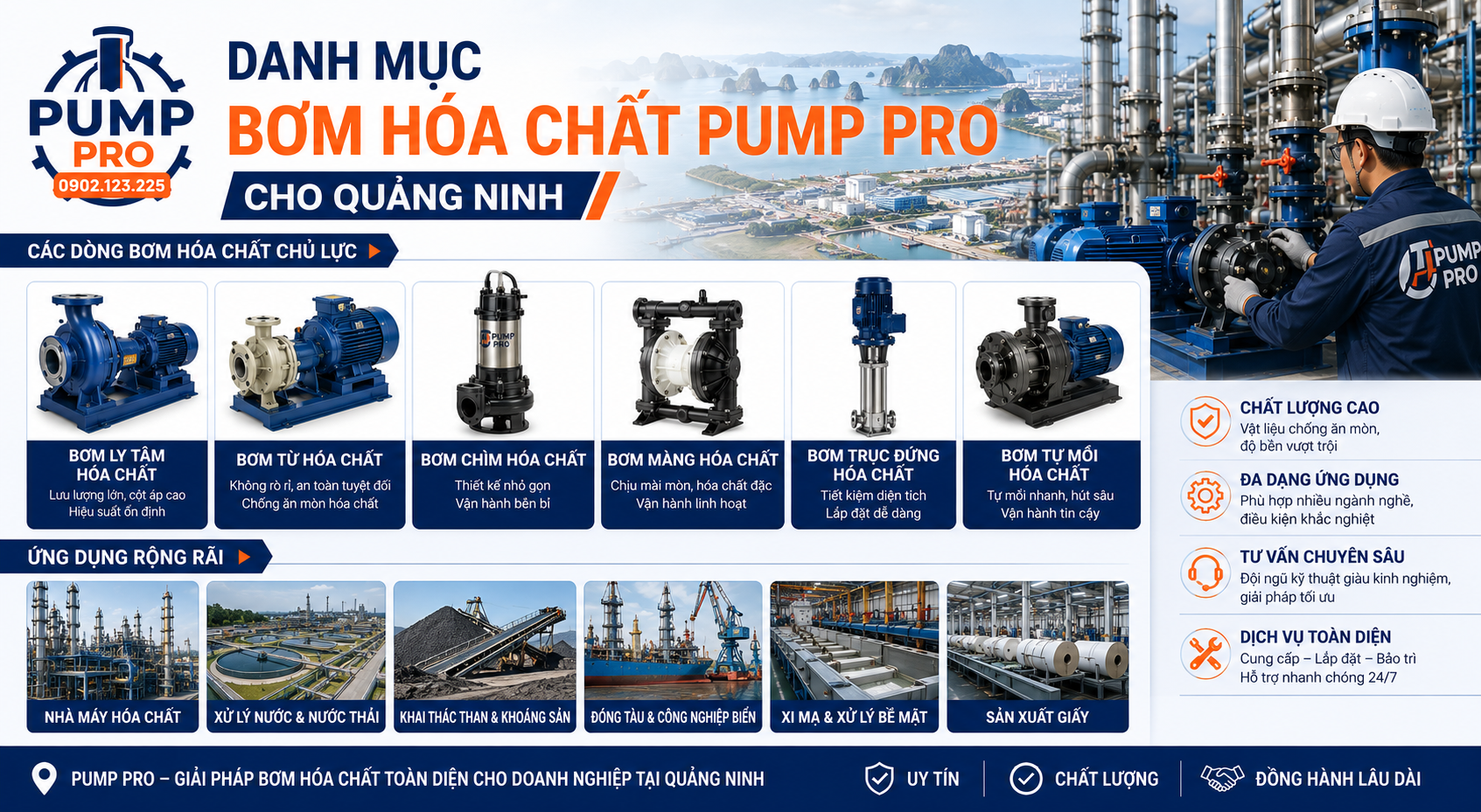 Danh mục bơm hóa chất Pump Pro cho Quảng Ninh