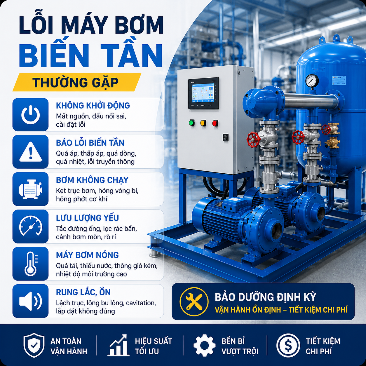 Lỗi Máy Bơm Biến Tần Thường Gặp: Nguyên Nhân Và Cách Xử Lý Kỹ Thuật – Pump Pro