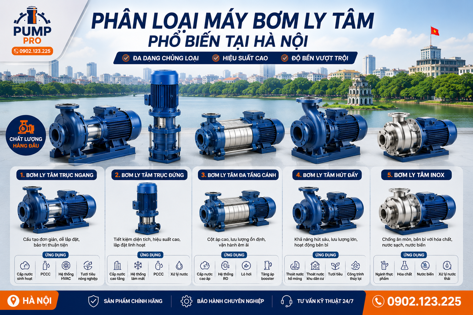 Danh mục bơm ly tâm tại hà nội từ Pump Pro