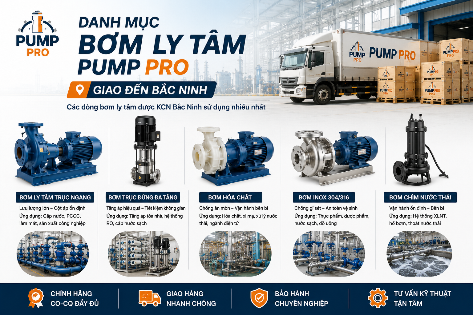 Danh mục bơm ly tâm tại KCN Bắc Ninh |Pump Pro