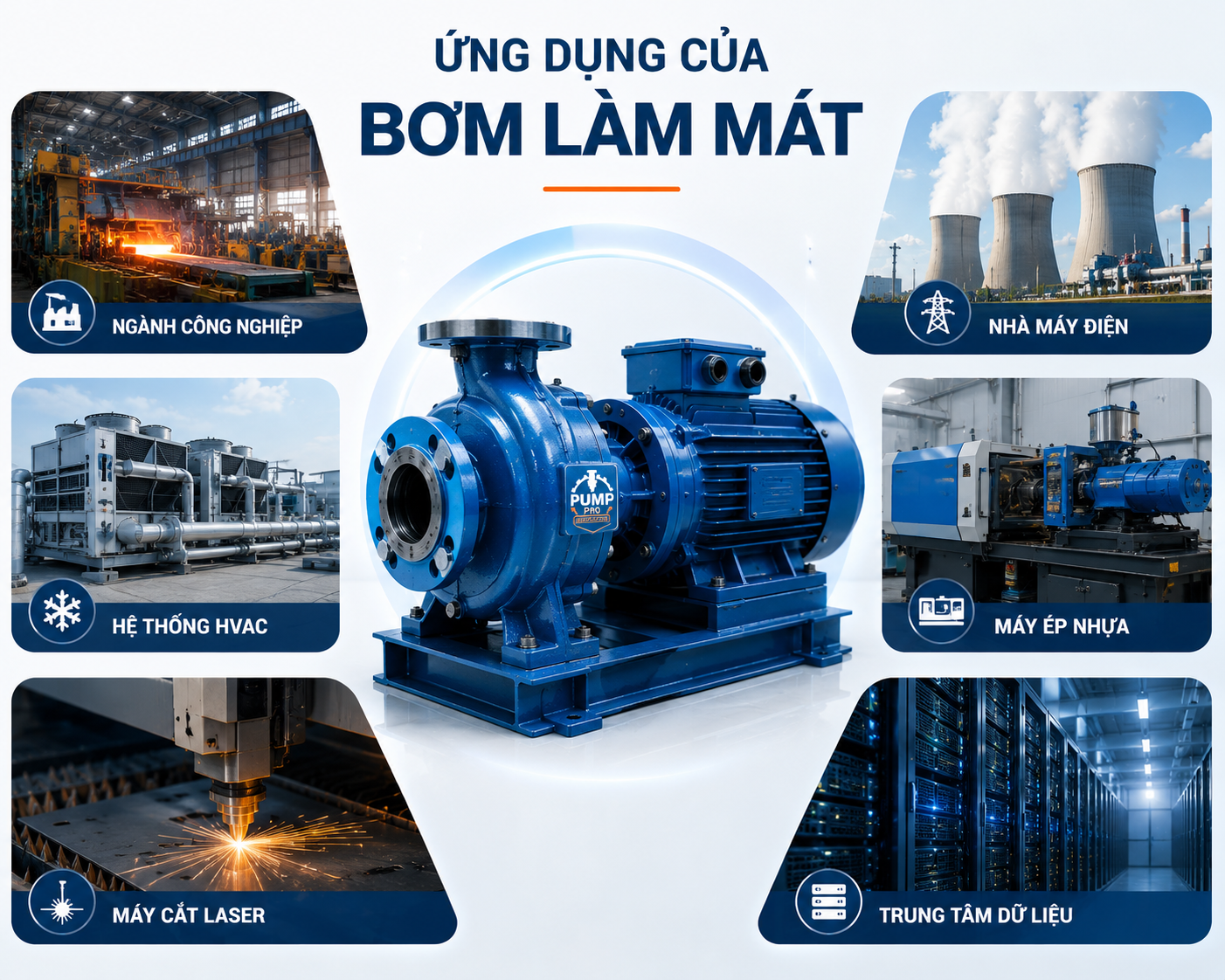 bơm làm mát công nghiệp tháp giải nhiệt nhà máy