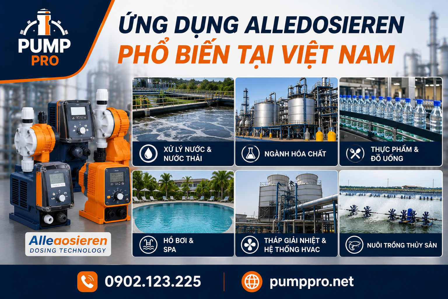 Ứng dụng của Bơm Định Lượng Alledosieren