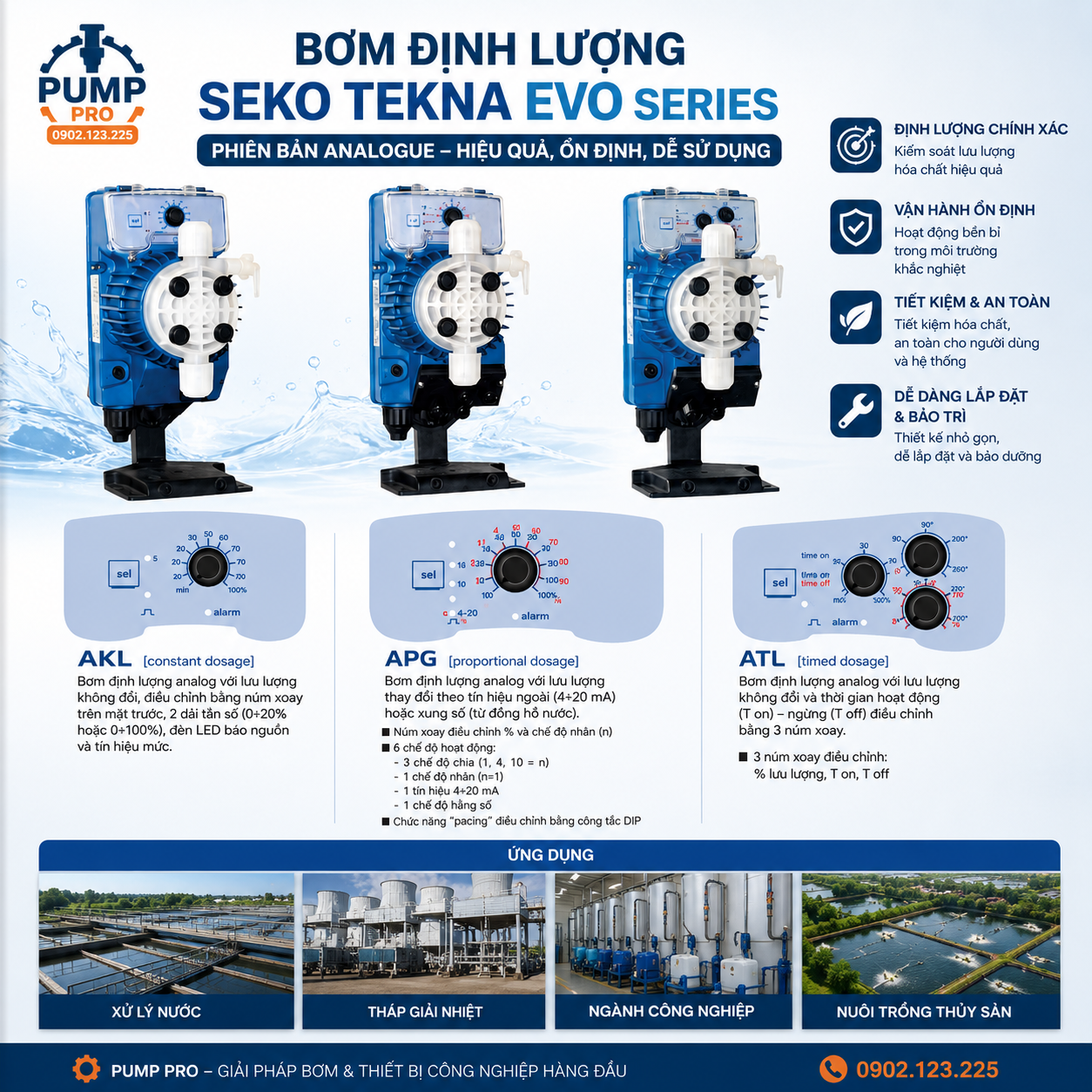 bơm định lượng hóa chất SEKO Italy Tekna AKS APG