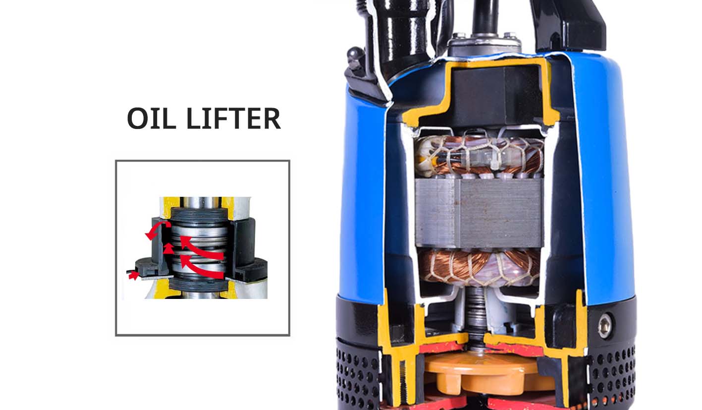 Oil Lifter là gì