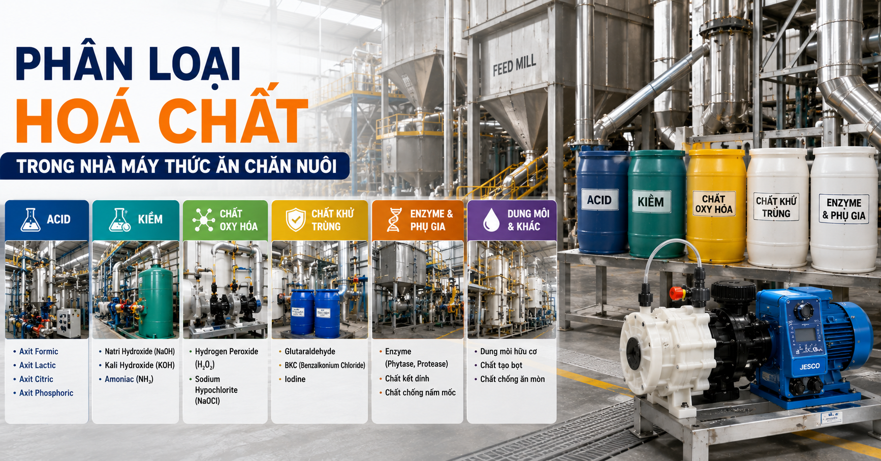 Phân loại hóa chất cho nhà máy thức ăn chăn nuôi | Pump Pro