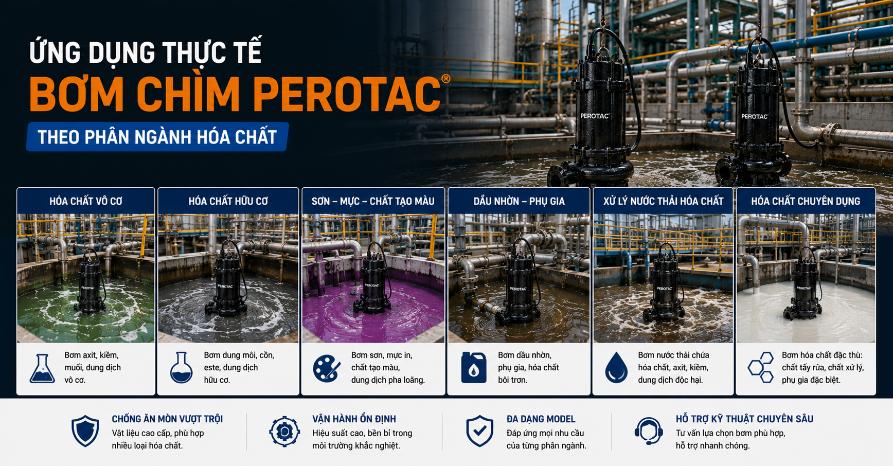Ứng dụng bơm chìm perotac theo hóa chất | Pump Pro