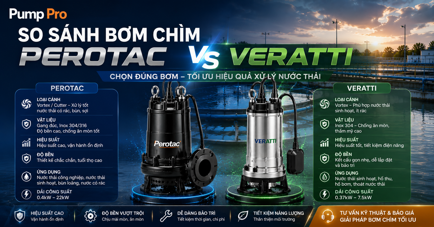so sánh bơm chìm nước thải Perotac và Veratti