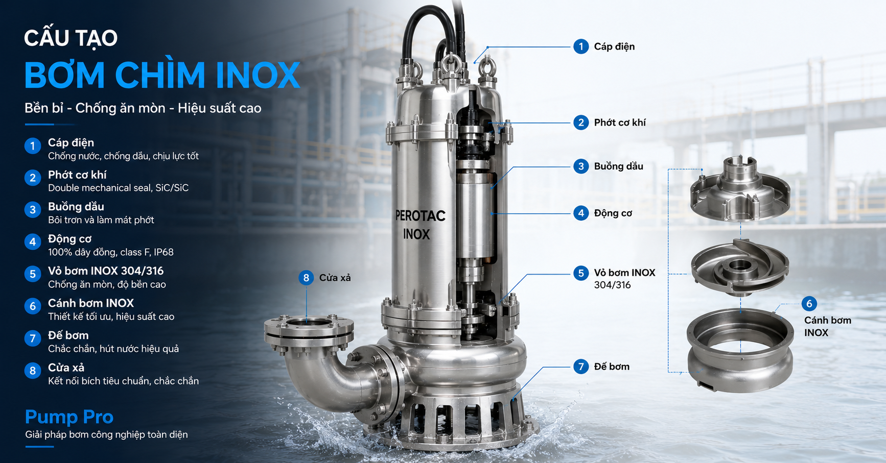 Bơm Chìm Perotac Inox