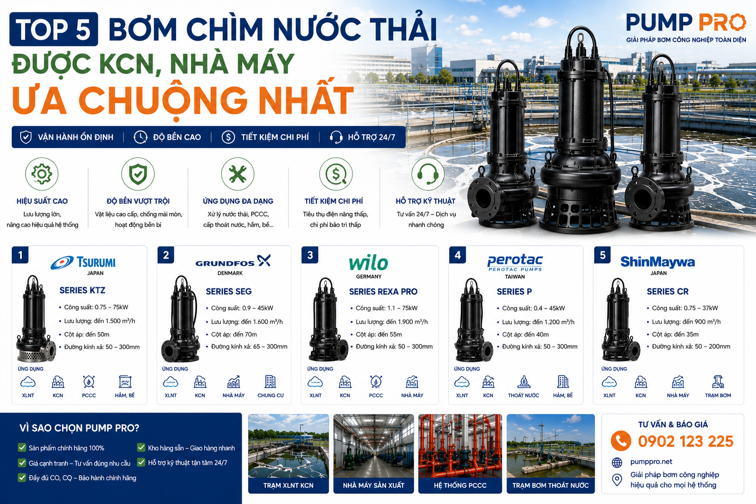 Top 5 bơm chìm nước thải KCN nhà máy dùng nhiều nhất
