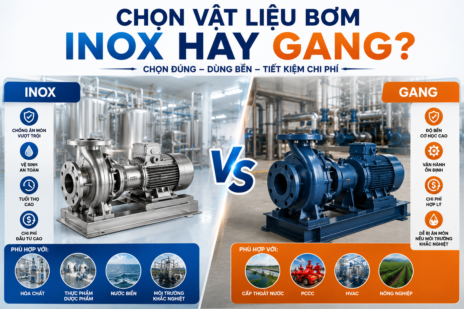 Chọn vật liệu bơm theo đặc tính lỏng