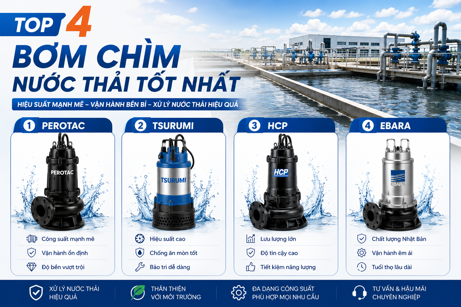 Top 4 thương hiệu bơm chìm nước thải uy tín Tsurumi ShinMaywa Perotac ShowFou
