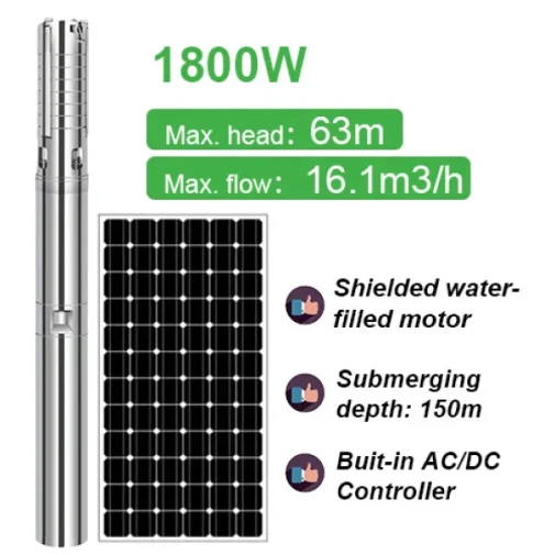 MÁY BƠM NĂNG LƯỢNG MẶT TRỜI DIFFUL có vỏ chắn 1800w | Pump Pro