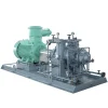 Bơm công nghệ hóa dầu Kaiquan dòng KDA | Pump Pro