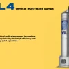Bơm chìm PEDROLLO Model VL 4/22 | Pump Pro