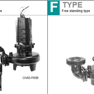 Bơm chìm nước thải SHINMAYWA Model CN80 3.7 kW 380V Cỡ cổng 100mm | Pump Pro