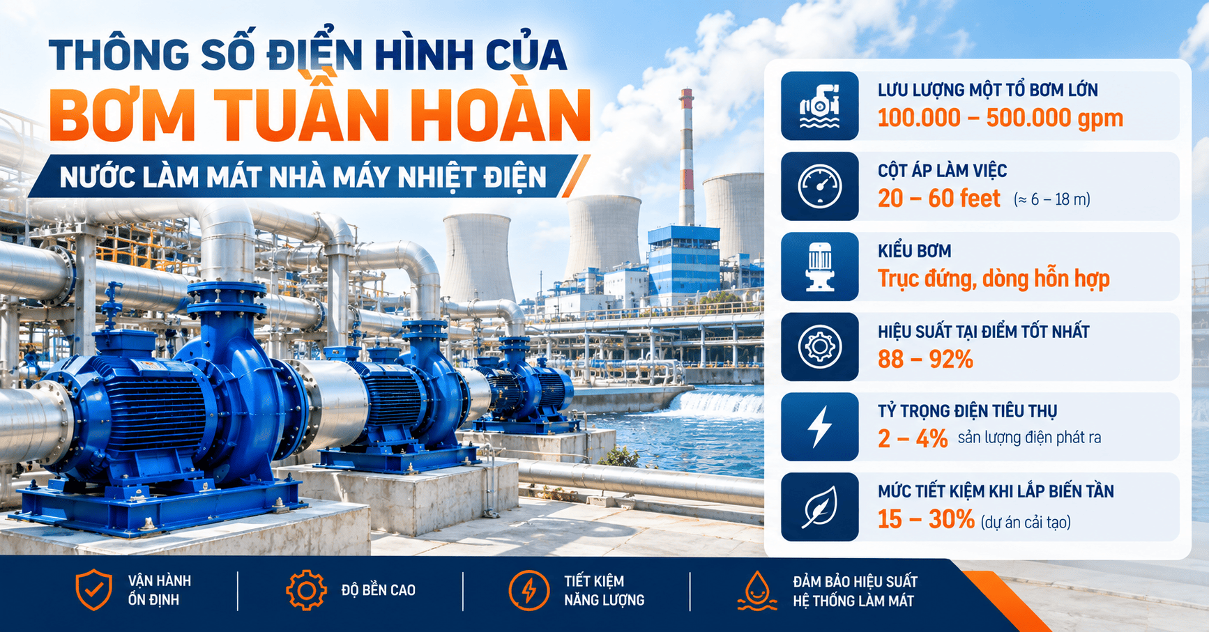 Thông Số Điển Hình Của Bơm Tuần Hoàn