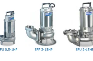 Bơm chìm nước thải HCP Model 80SA25.5 | Pump Pro