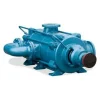 Bơm ly tâm Kaiquan đa tầng tự cân bằng loại D(P)DS(P) | Pump Pro