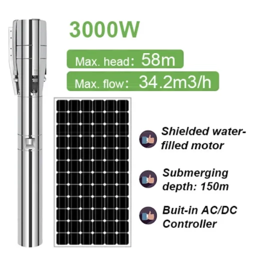 Bơm nước chạy bằng năng lượng mặt trời cho nhà máy sản xuất | Pump Pro