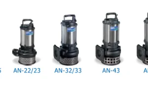 Bơm chìm nước thải HCP Model AN-23 | Pump Pro