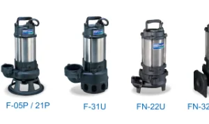 Bơm chìm nước thải HCP Model F-21U | Pump Pro