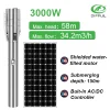 Máy bơm nước chạy bằng năng lượng mặt trời cho nhà máy | Pump Pro