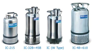 Bơm chìm nước thải HCP Model IC-215 | Pump Pro