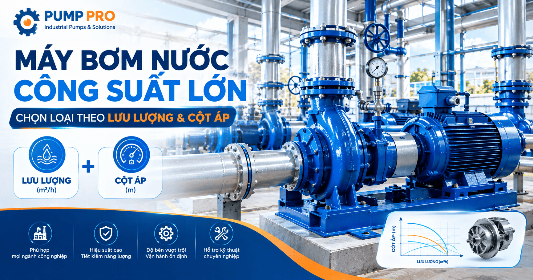 Máy Bơm Nước Công Suất Lớn: Chọn Loại Theo Lưu Lượng & Cột Áp