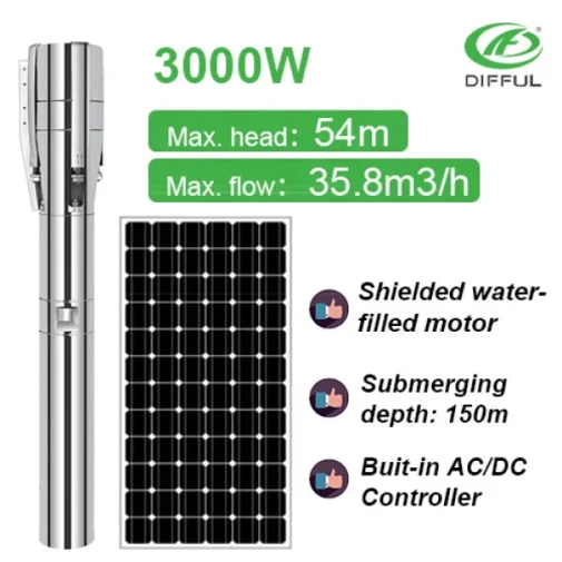 Máy bơm chìm AC/DC máy bơm nước năng lượng mặt trời cho hệ thống bơm nước nông nghiệp | Pump Pro