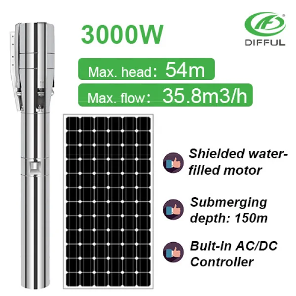 Máy bơm chìm AC/DC máy bơm nước năng lượng mặt trời cho hệ thống bơm nước nông nghiệp Máy bơm chìm AC/DC máy bơm nước năng lượng mặt trời cho hệ thống bơm nước nông nghiệp | Pump Pro