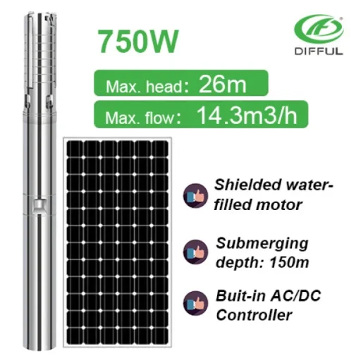 Máy bơm nước giếng khoan năng lượng mặt trời cho sân vườn AC/DC | Pump Pro