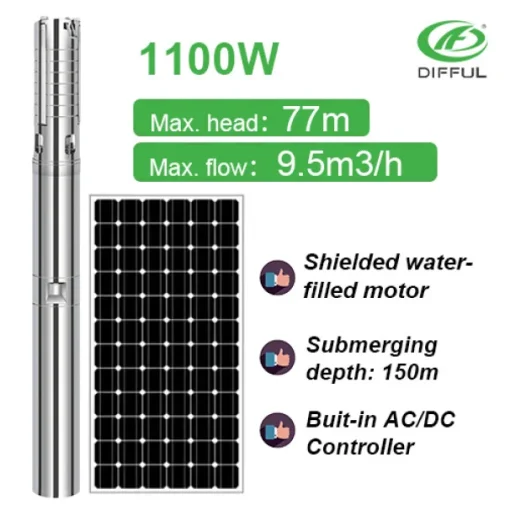 Máy bơm nước chìm AC/DC cho vườn không nối lưới | Pump Pro