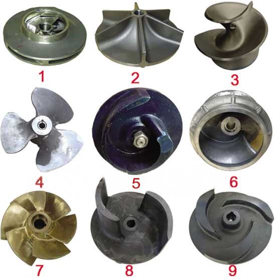 So sánh cánh bơm chìm nước thải