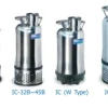 Bơm chìm nước thải HCP Model IC-68 | Pump Pro
