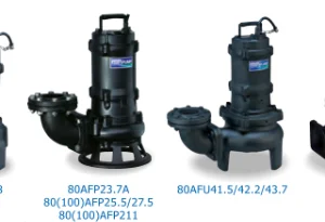 Bơm chìm nước thải HCP Model 80AFP41.5 | Pump Pro